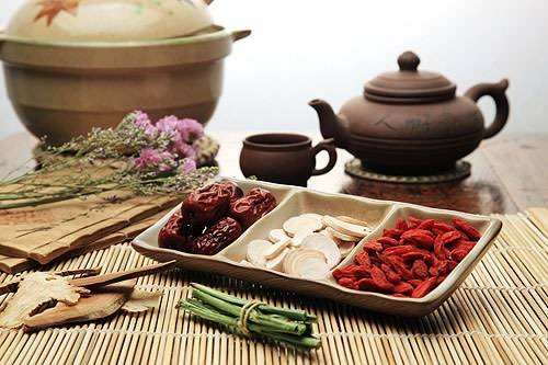 银屑病中医治疗药物